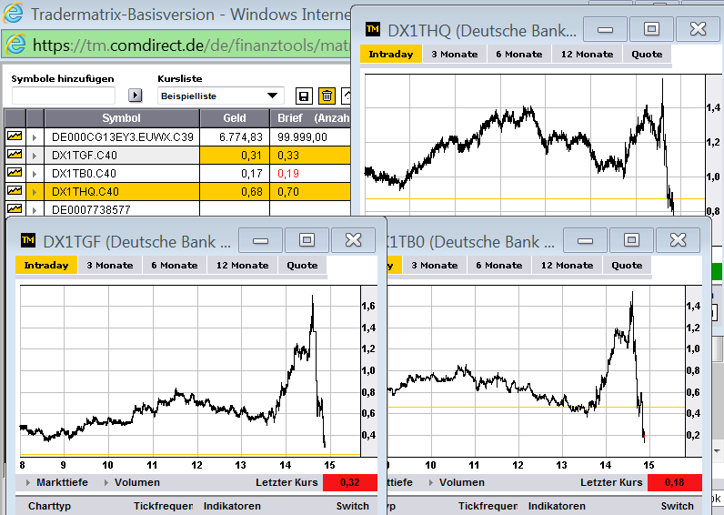 euro_long_mal3_2_1_2august.png