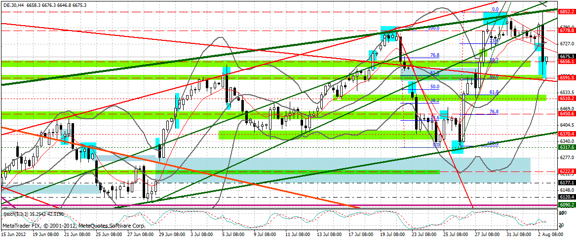 dax_240_min.gif