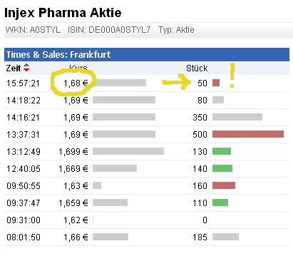 ijx_nach_dem_newsletter.png