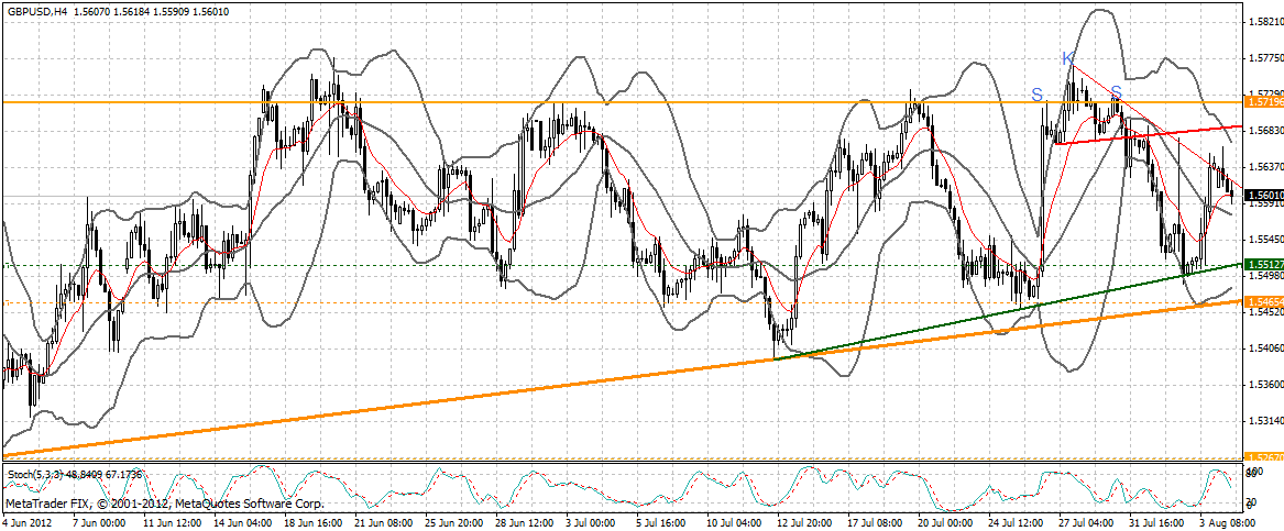 gbp___240_min.gif