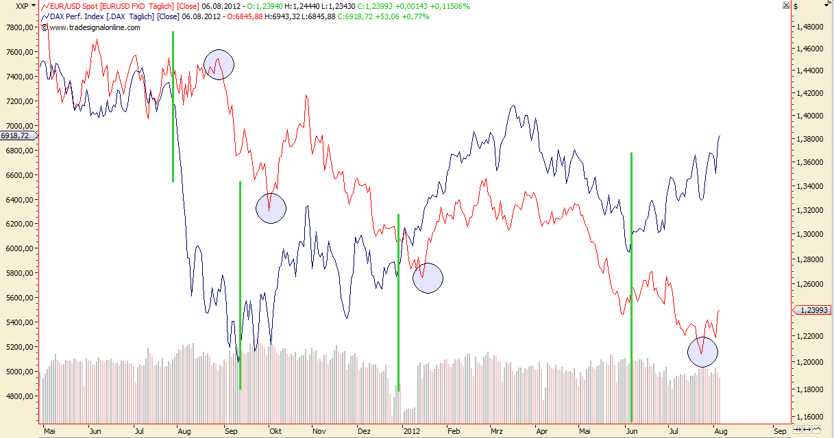 euro-dax-2.png