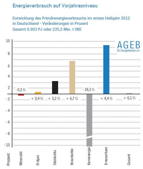 201201hj_energie.jpg