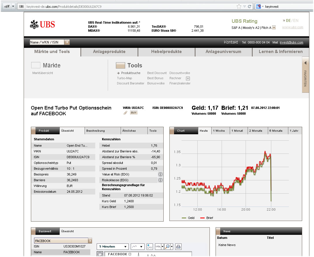 ubs_put.jpg