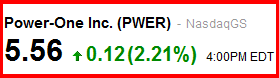 power-one_nasdaq_closed.png