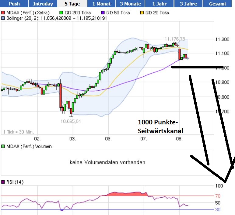 mdax2.jpg