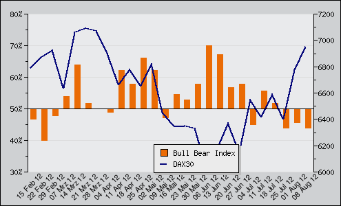 chart.png