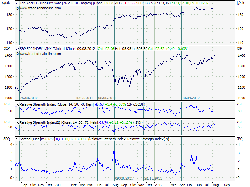 chart.png