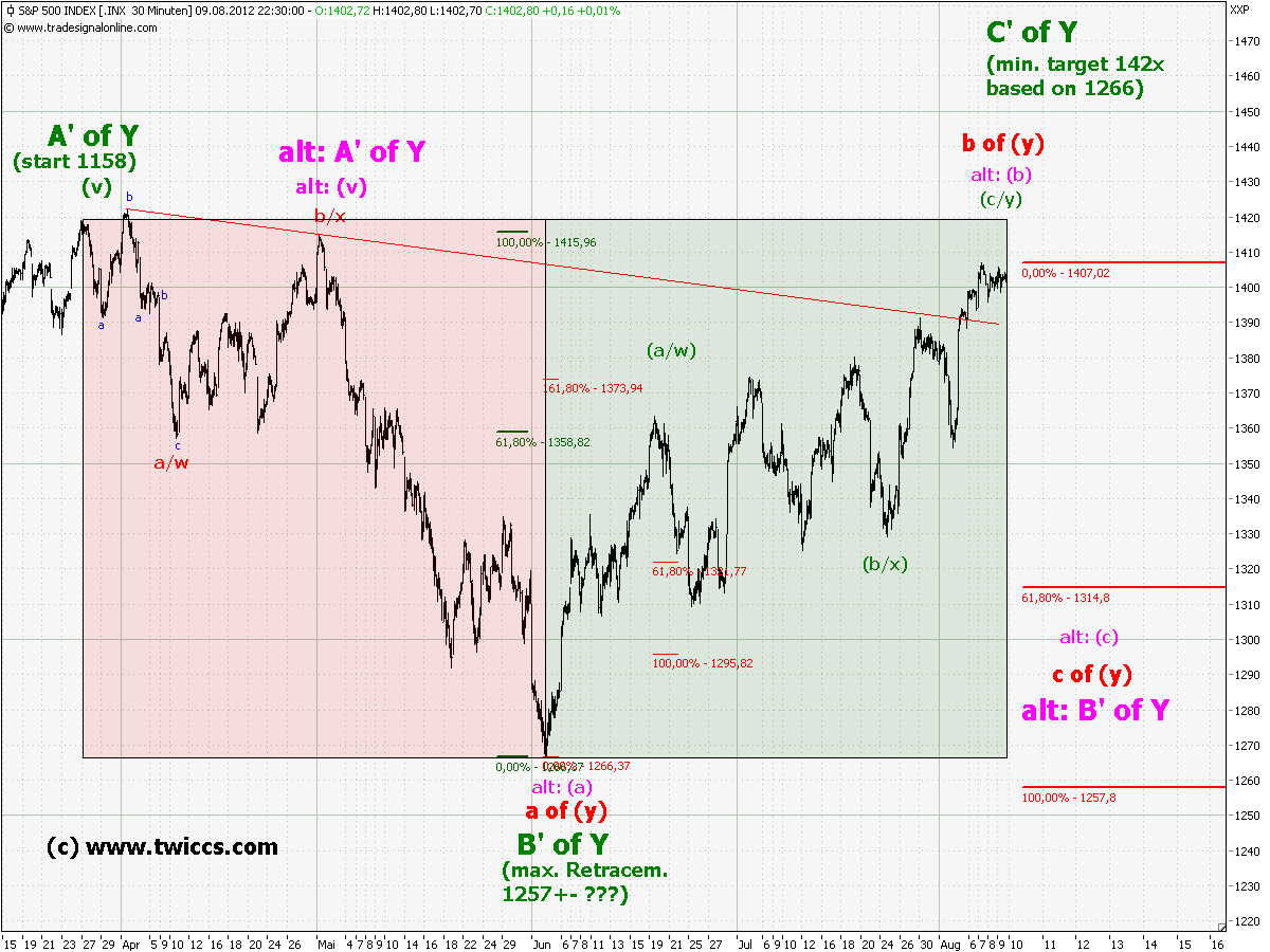 chart.png