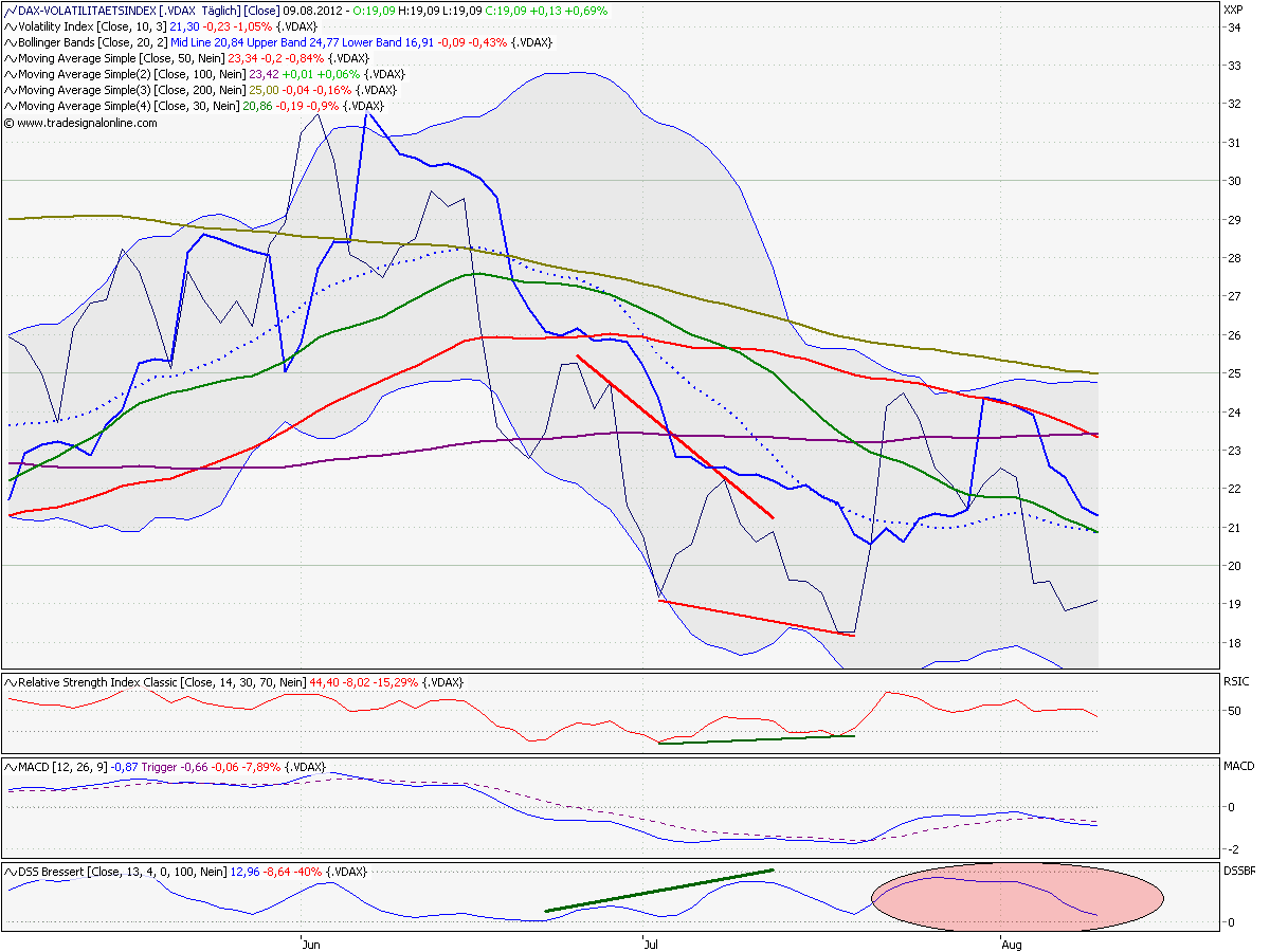 chart.png