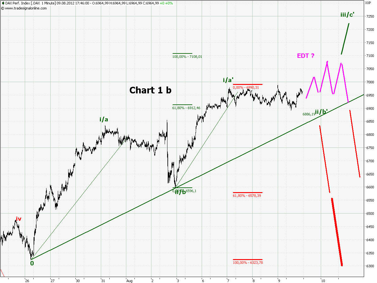 chart.png