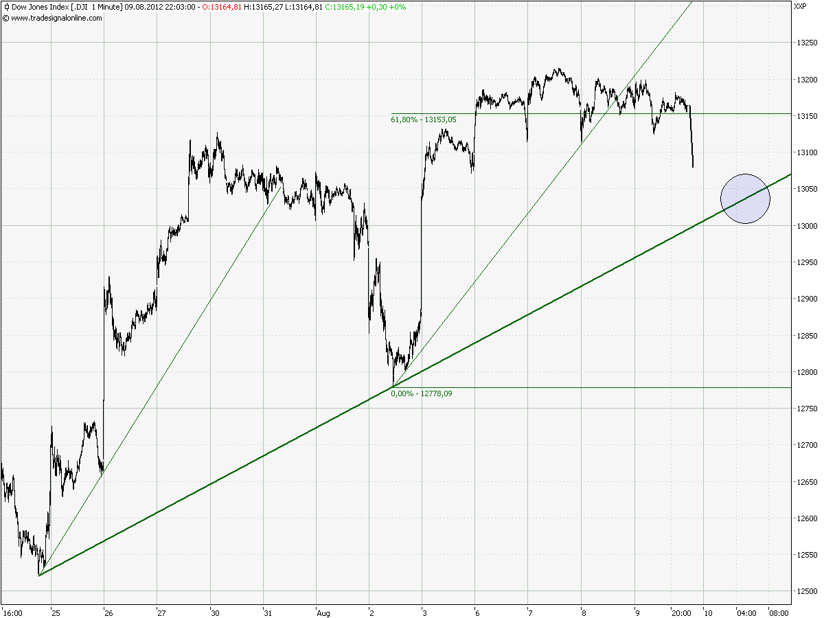chart.png