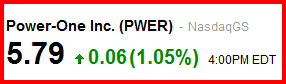 power-one_nasdaq_closed.png