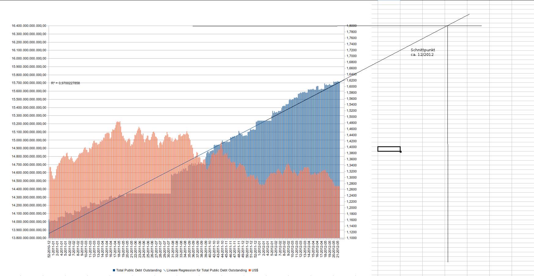 usa-debt2thepenny-2012-05-25.jpg