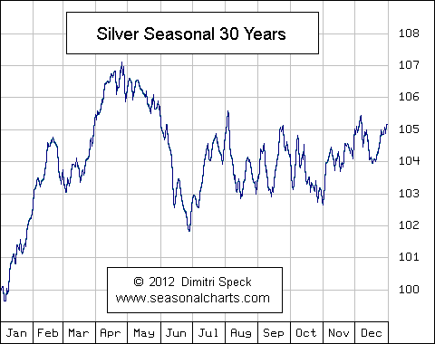 silver.gif