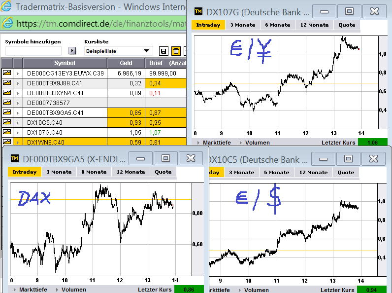 3x_long_dax_eur13.png