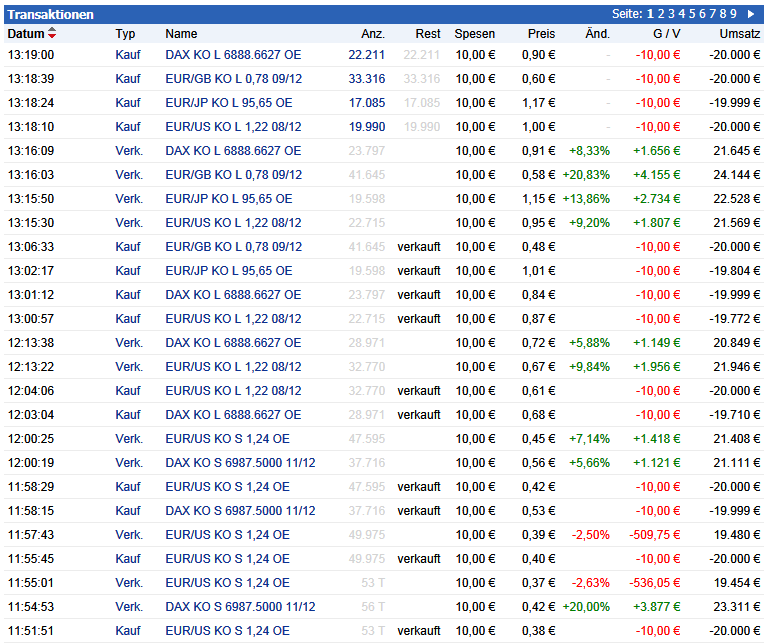 dax_trades13.png