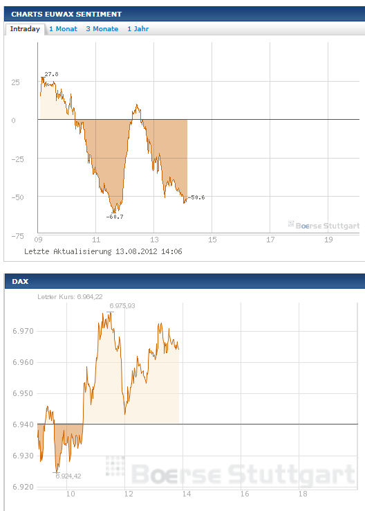 sentiment8.png