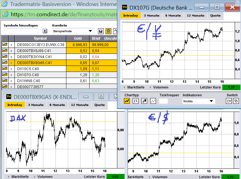 3x_long_dax_eur_2_13.png
