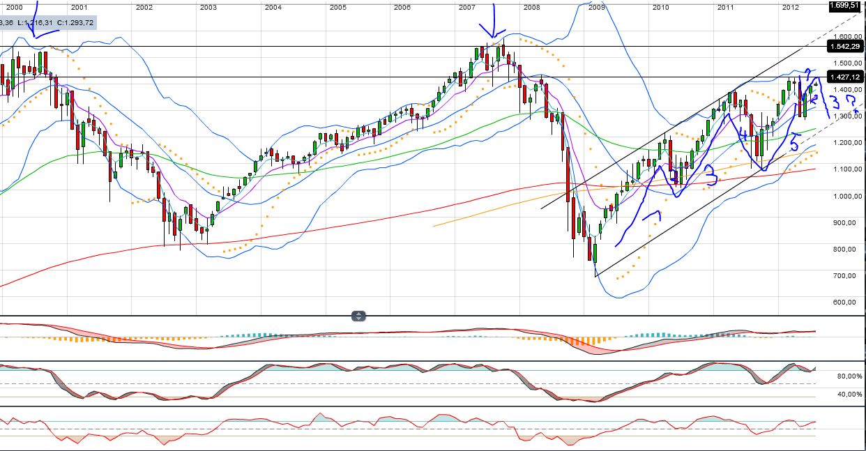 spx.jpg