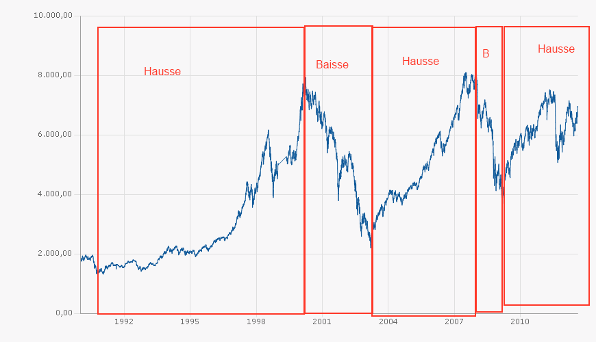 chart.png