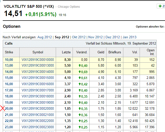 vix_option.gif