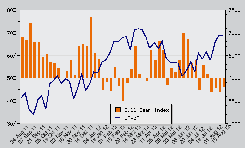 chart.png