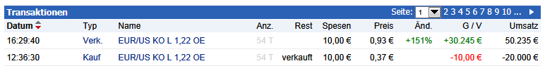 euro_long16august.png