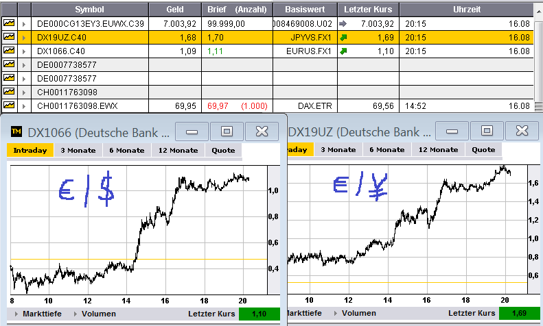 euro_2xlong16august.png