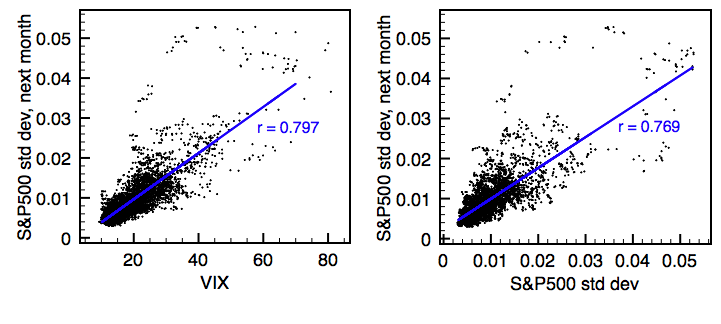 vix.png