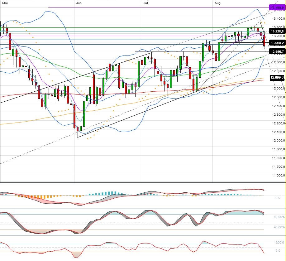 dow_daily.jpg