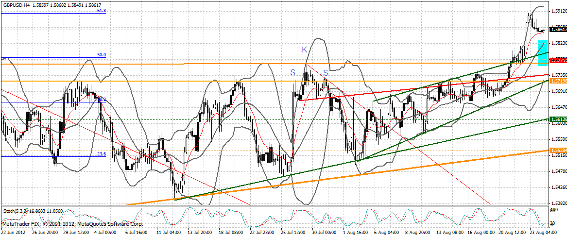 gbp___240_min.gif