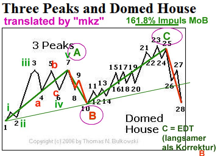threepeaksew.jpg