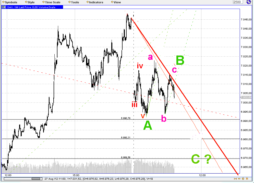 chart.png