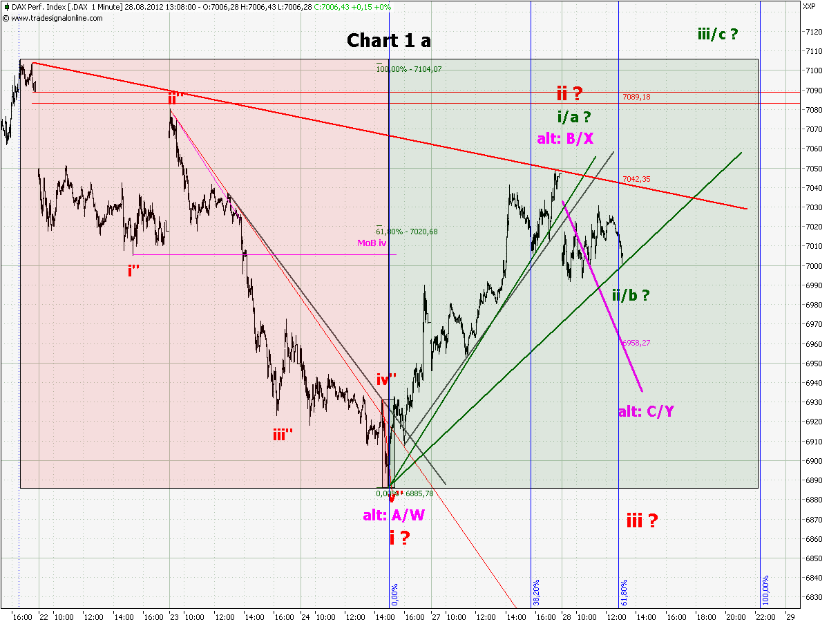 chart.png