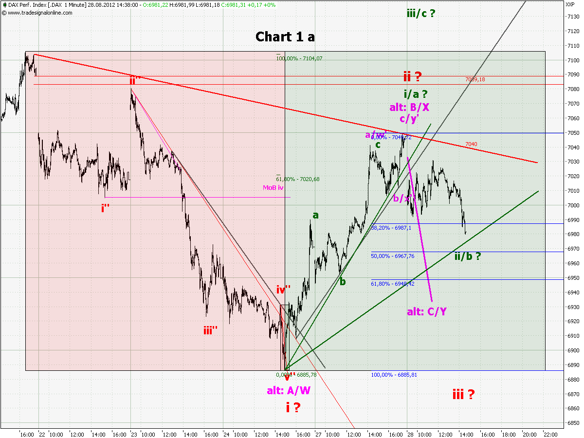 chart.png