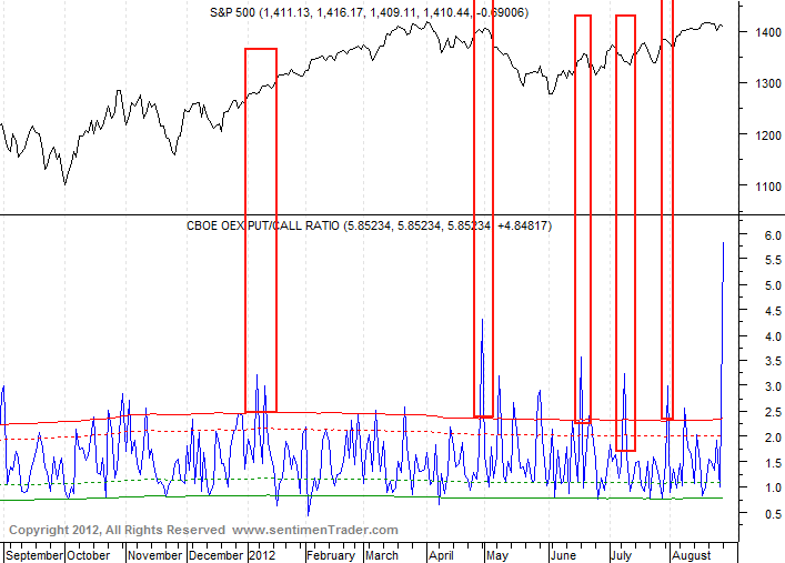 oex.gif