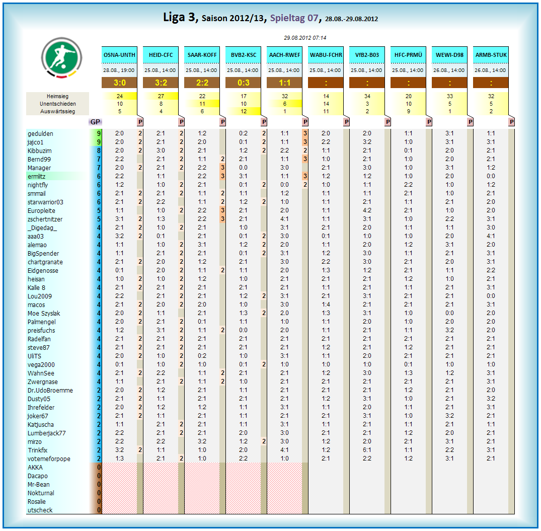 liga3_tageswertung_-_07.png