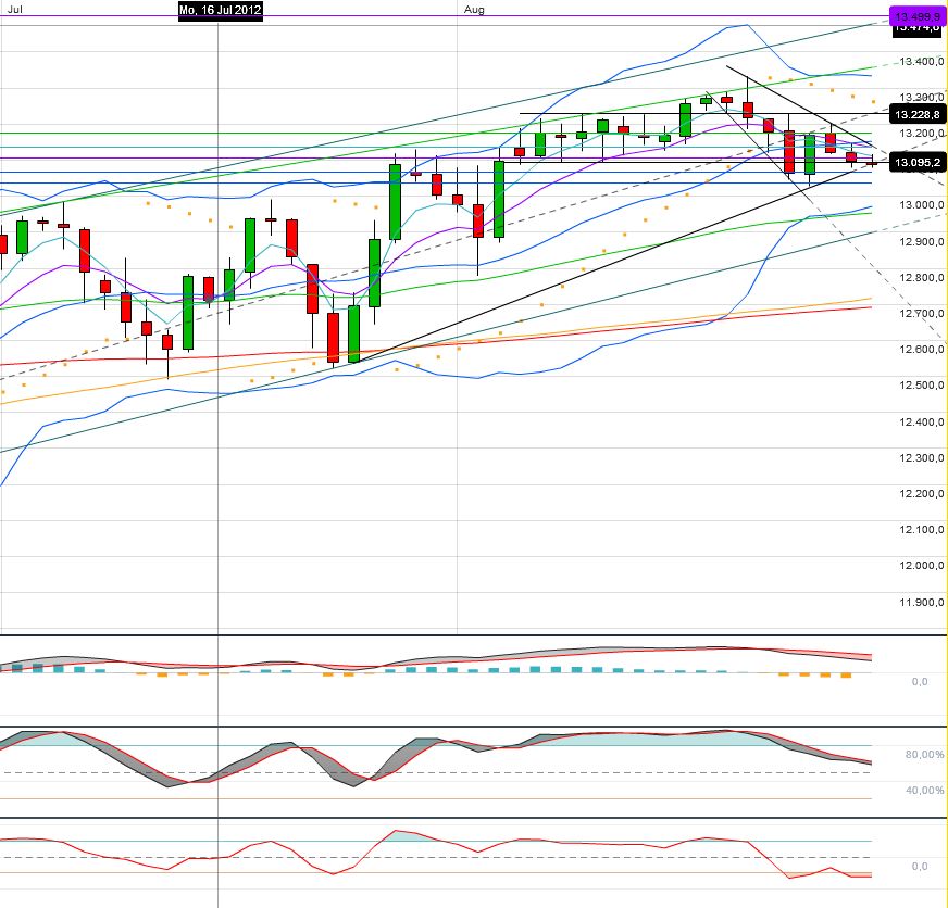 dow_daily.jpg