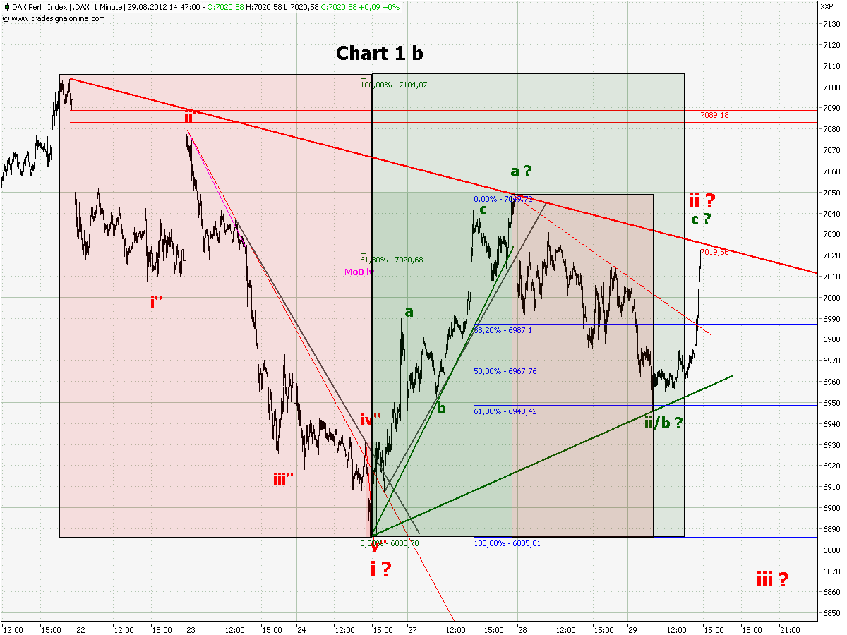 chart.png