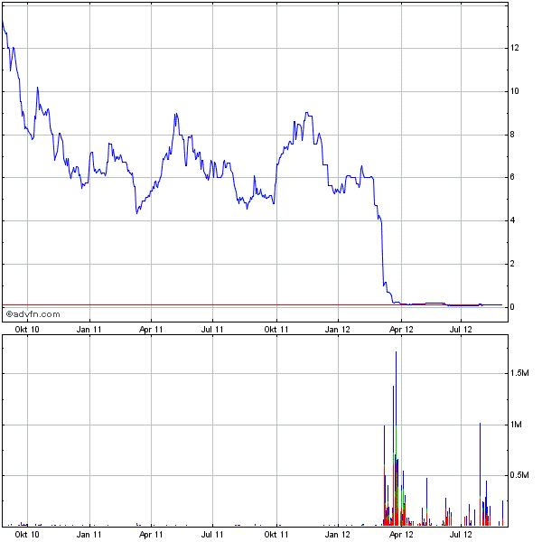 solarhybrid2.gif