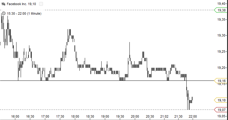 chart_20122908_230809.png