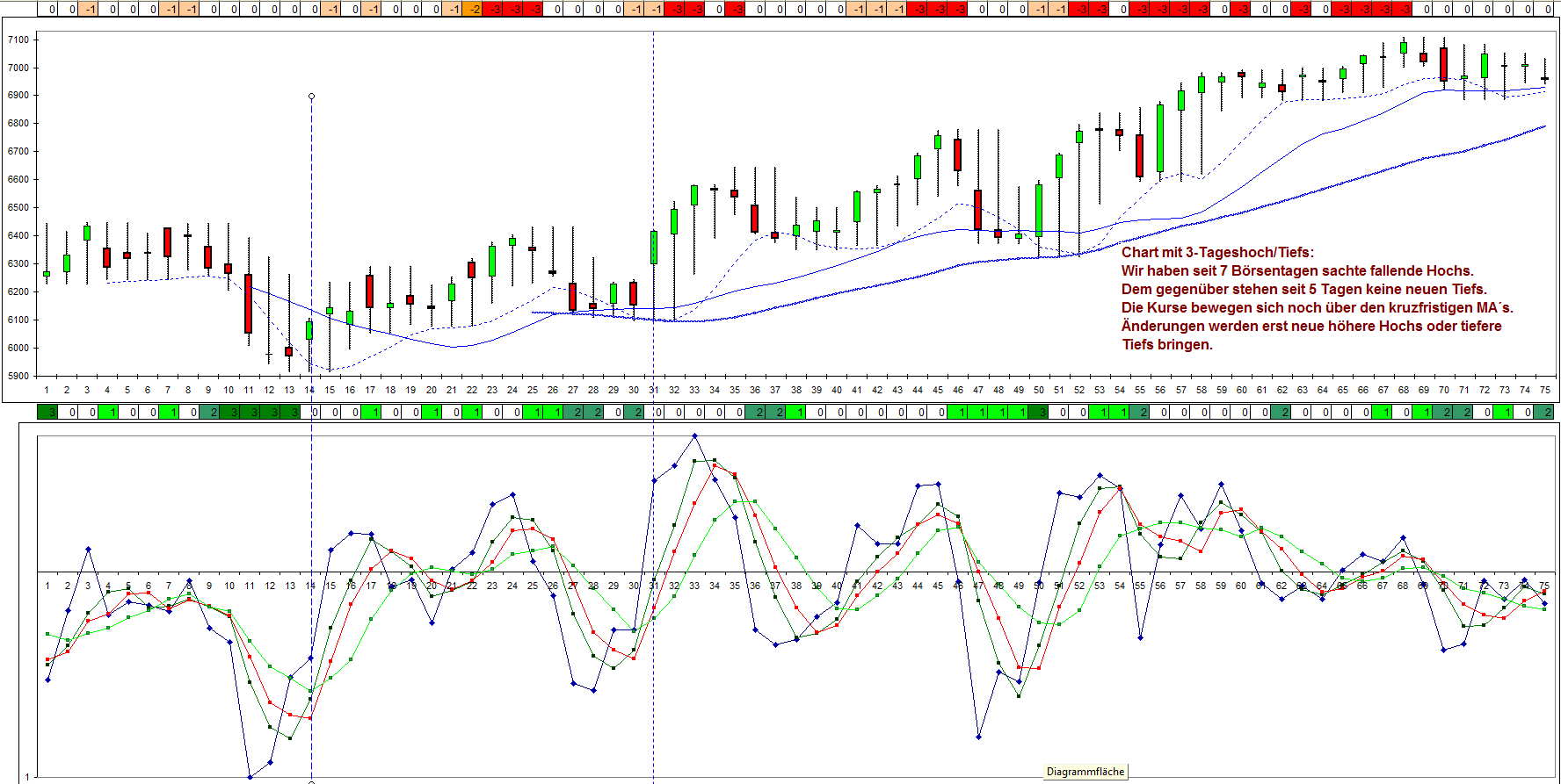 dax_14_uhr_daily.jpg