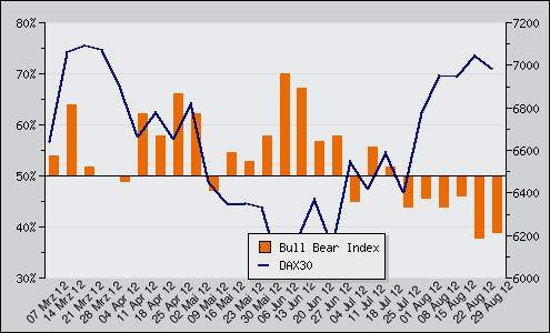 chart.png