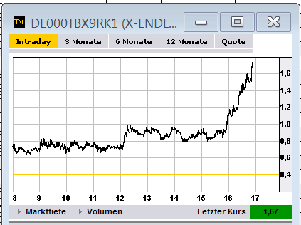 dax_short_trade30.png