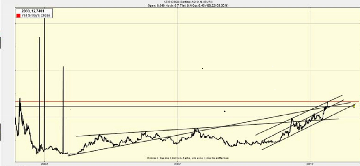 chart_(1250x577).jpg