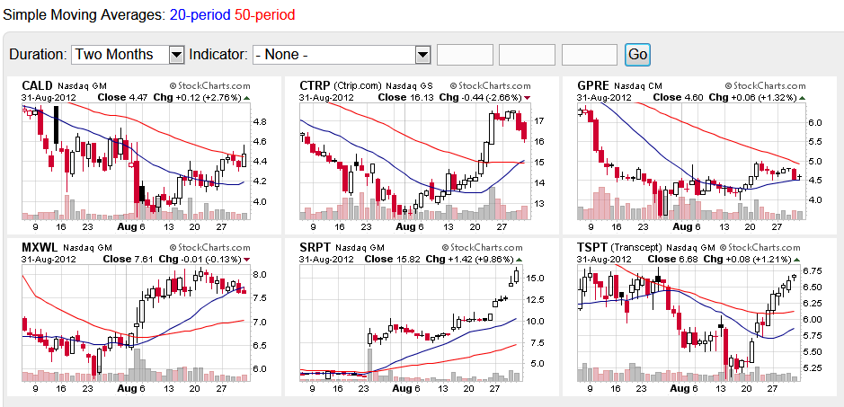 watchlist2.png