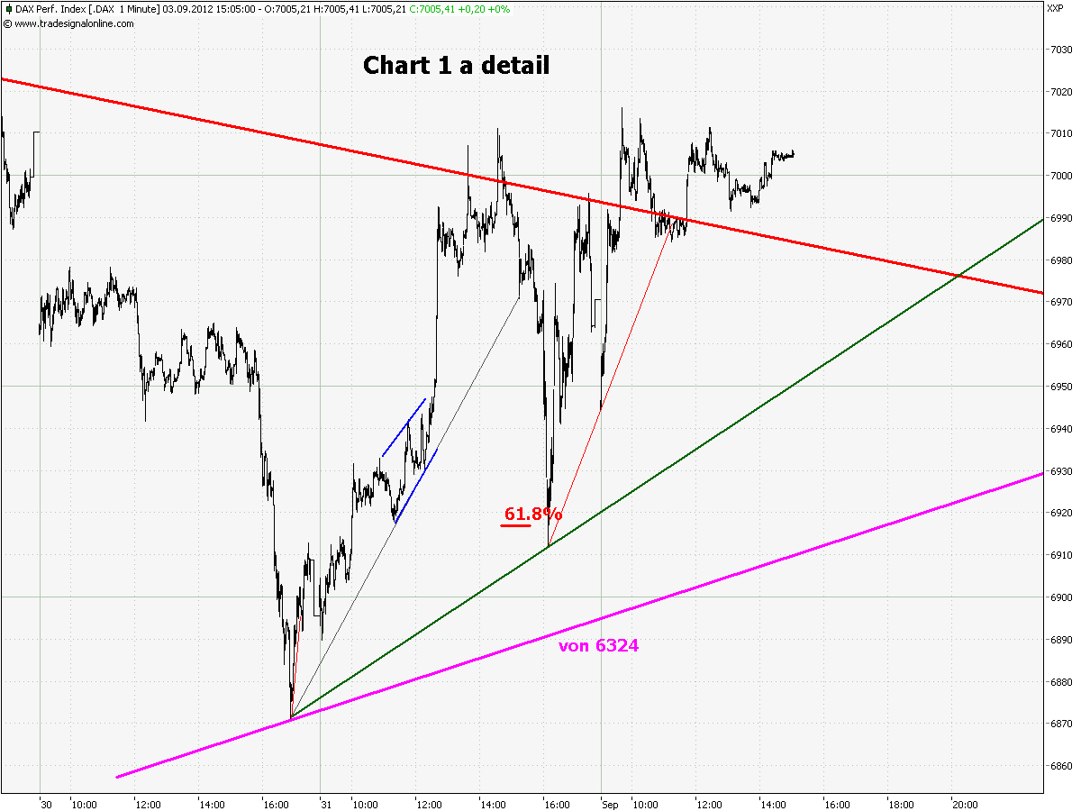 chart.png