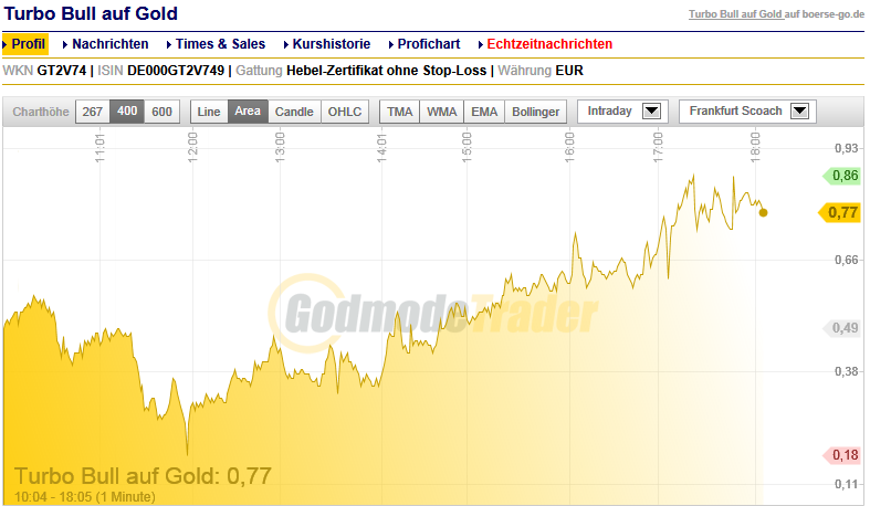 gold_v74.png