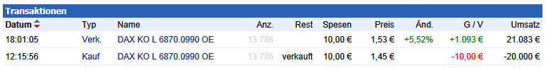 dax3.png
