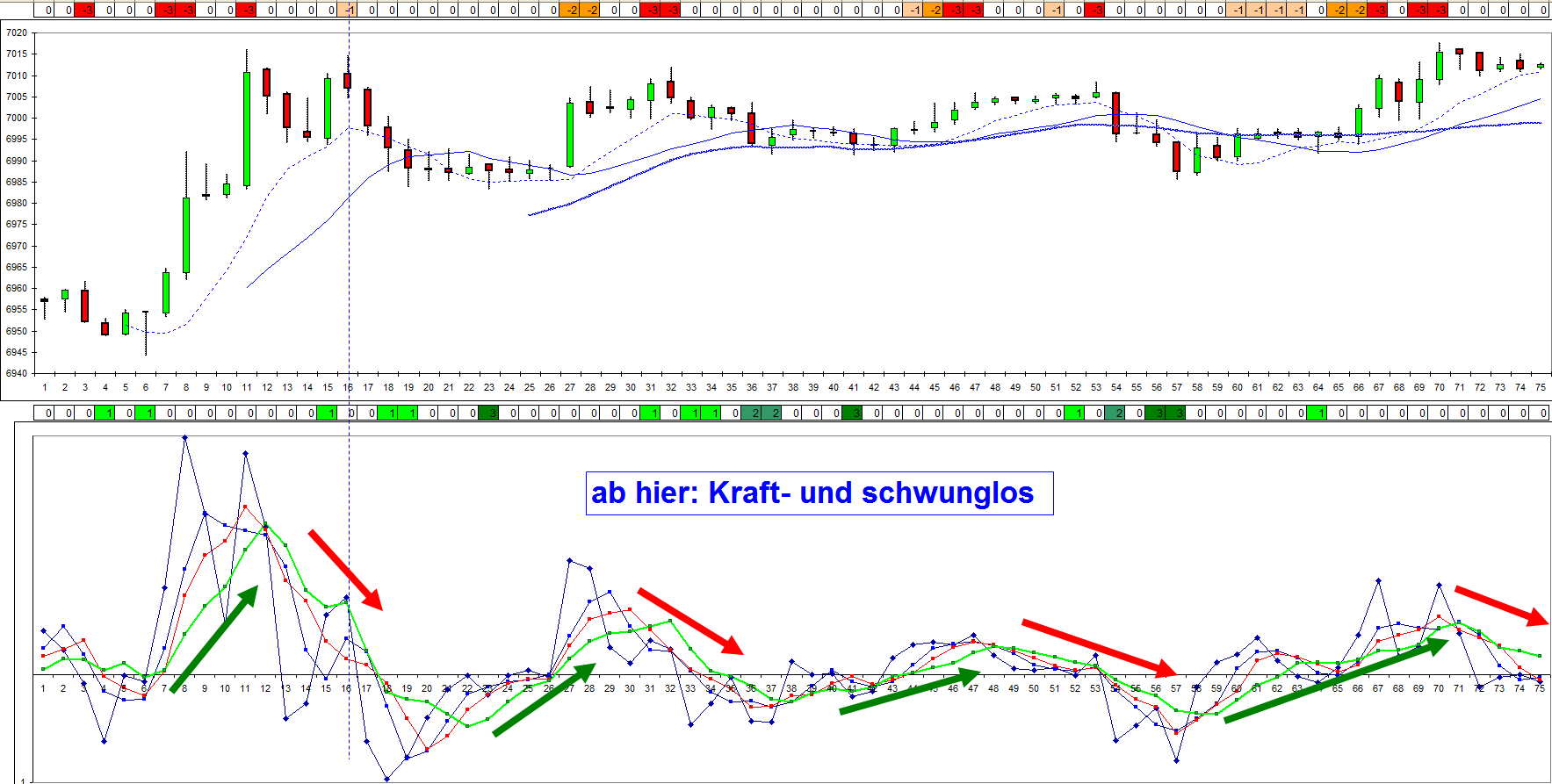 dax_18_uhr_20_im_15_min_tf.jpg